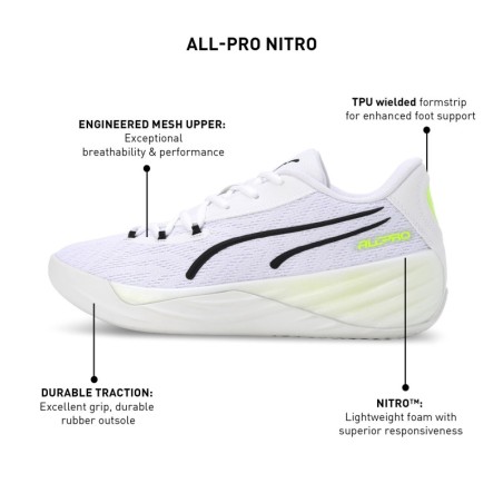 Zapatilla de Baloncesto Puma All Pro Nitro "Blanca y Lima"